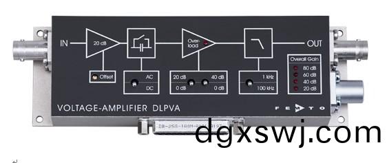 DLPVA係列低頻率電壓放(fang)大器
